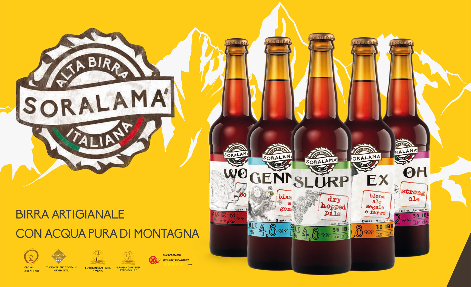Con "Crus", "Ex", "Slurp" e "Wow", il Birrificio Soralamà conquista 6  premi al Best Italian Beer 2018
